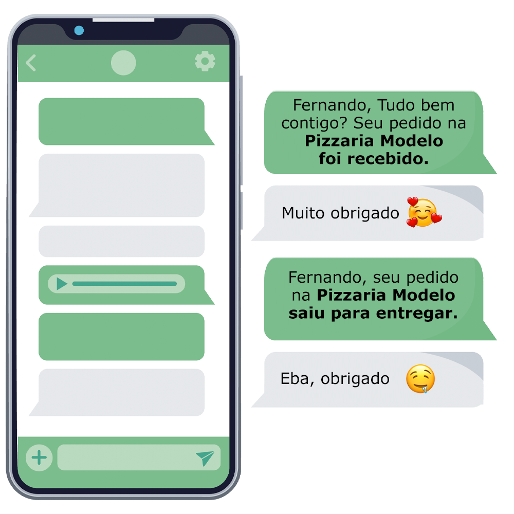 Notificações Mentora Delivery